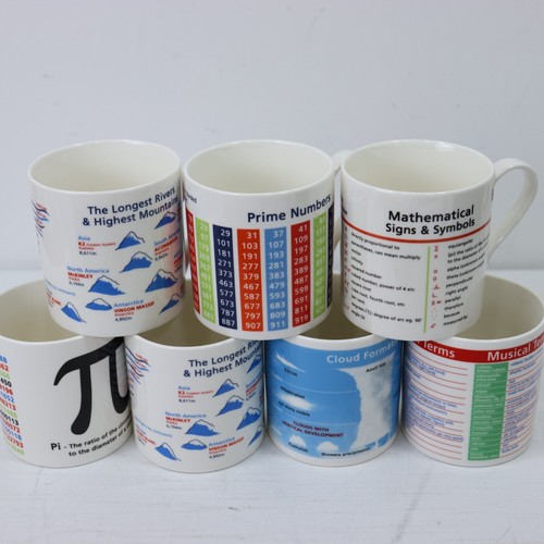 Mclaggen mugs science mug - mugs,