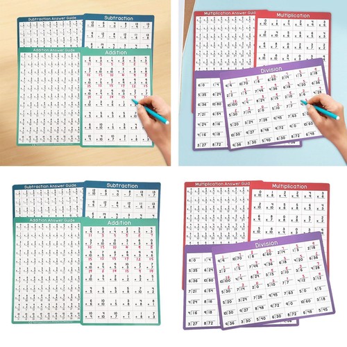 Math posters practice - 4x,