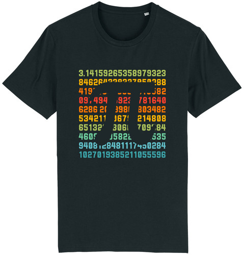 Numbers sum maths science - pi,