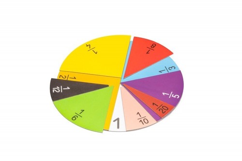 Teacher fraction set round - teacher,